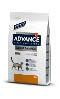 Vet Cat Weight Balance