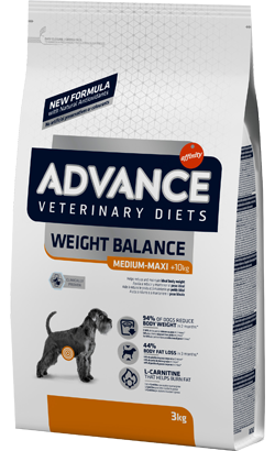 Vet Dog Medium-Maxi Weight Balance