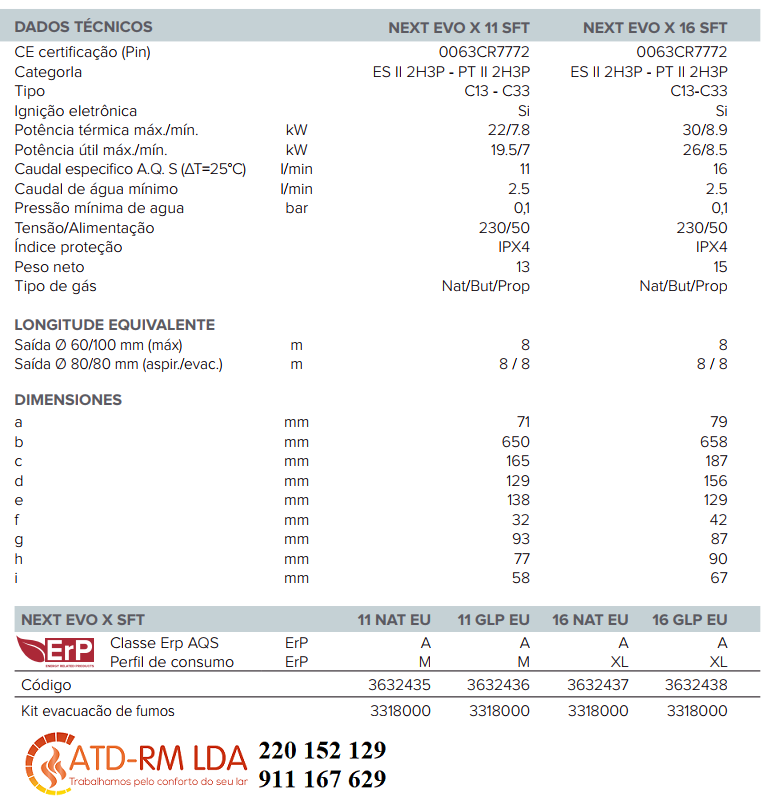 ARISTON NEXT EVO X SFT